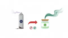 How to make a natural bathroom air freshener that smells like real perfume